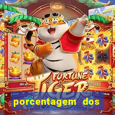 porcentagem dos slots pg tempo real